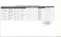 REGISTER INFORMASI PUBLIK PPID
