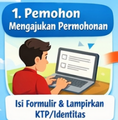 Infomarsi Pelayanan (PPID)